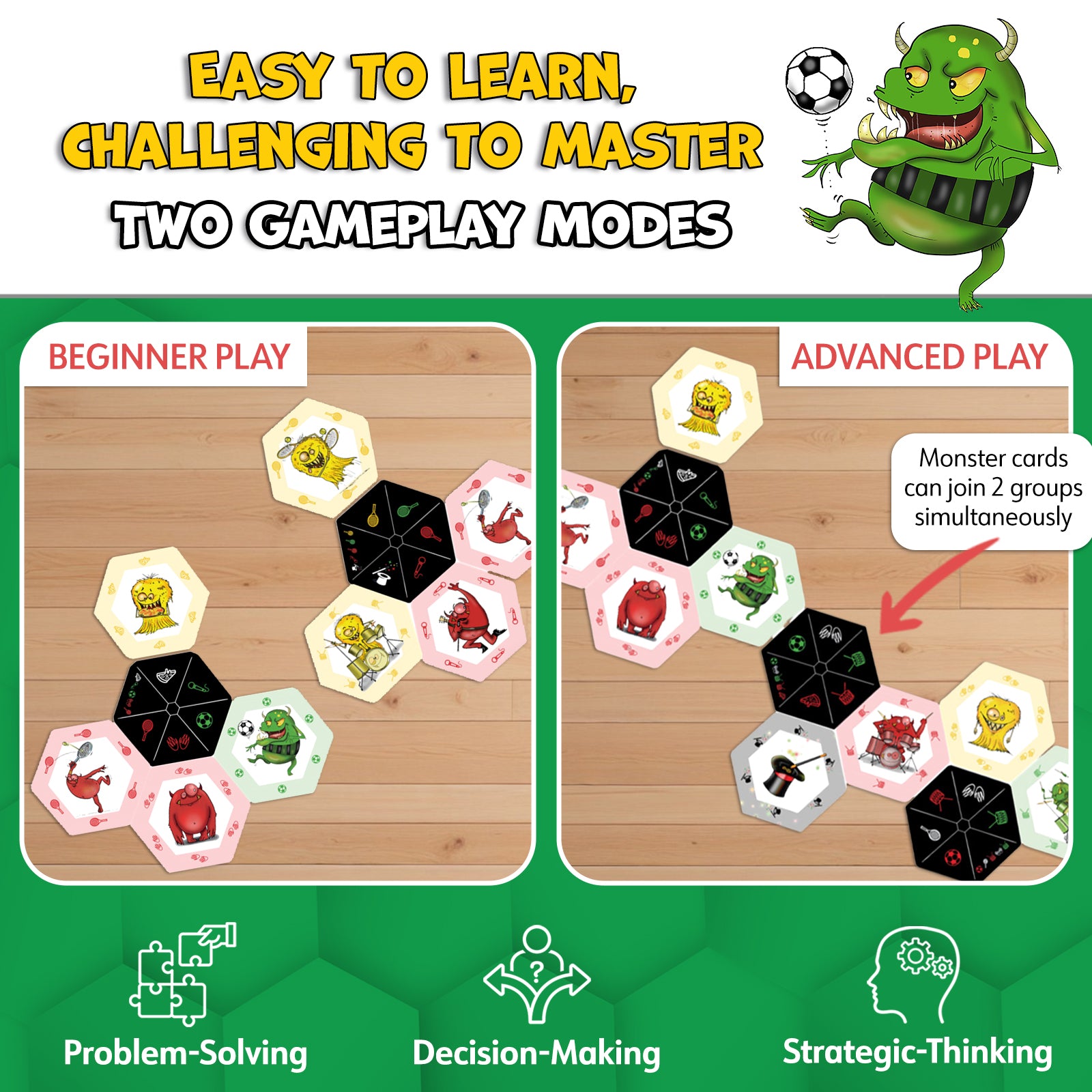 Groopic Monster's Style